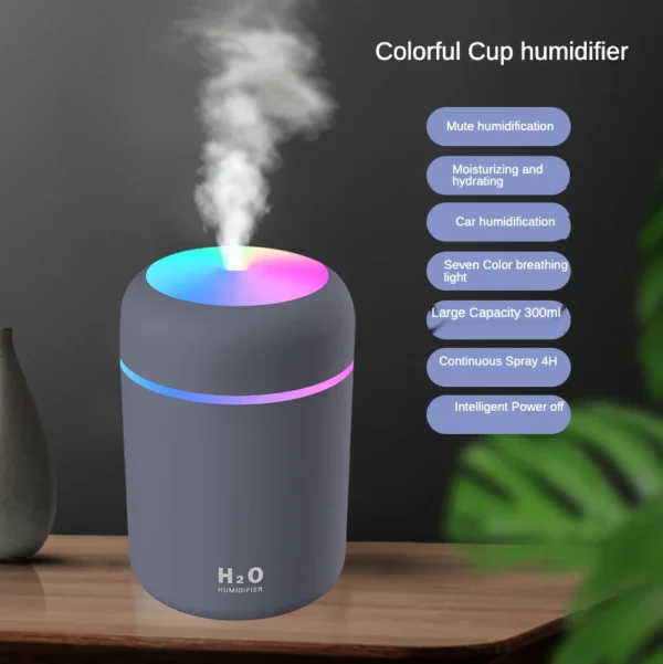 Creative Night Light for Home & Car, Mini Air Purification with Big Spray Function